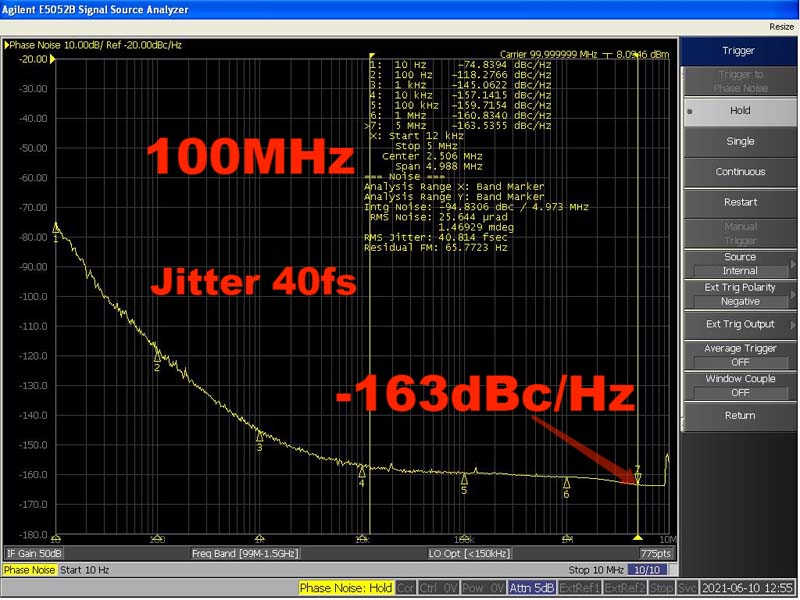 100MHz RMS Jitter 40fs